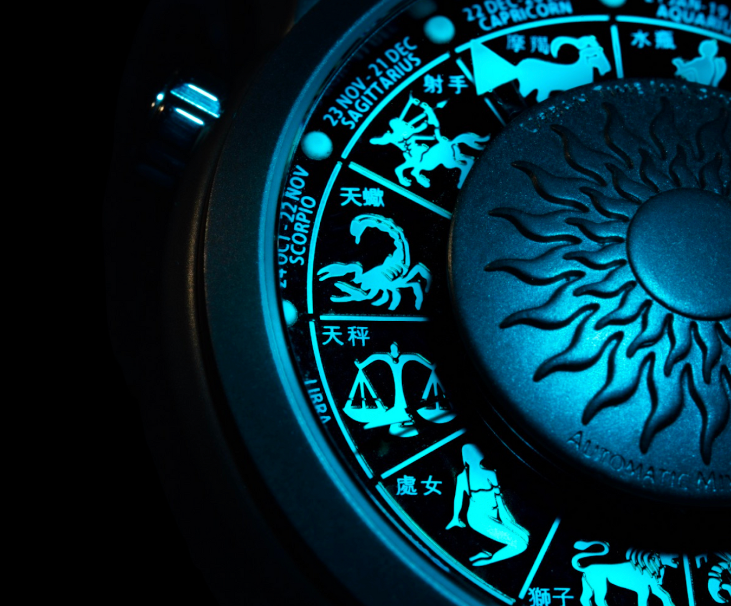 THE ASTROLOGY IV - Urban Time Imagination