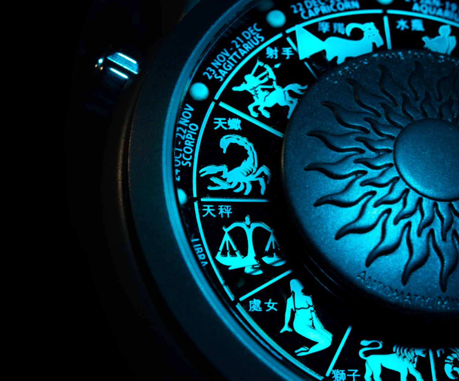 THE ASTROLOGY V - Urban Time Imagination